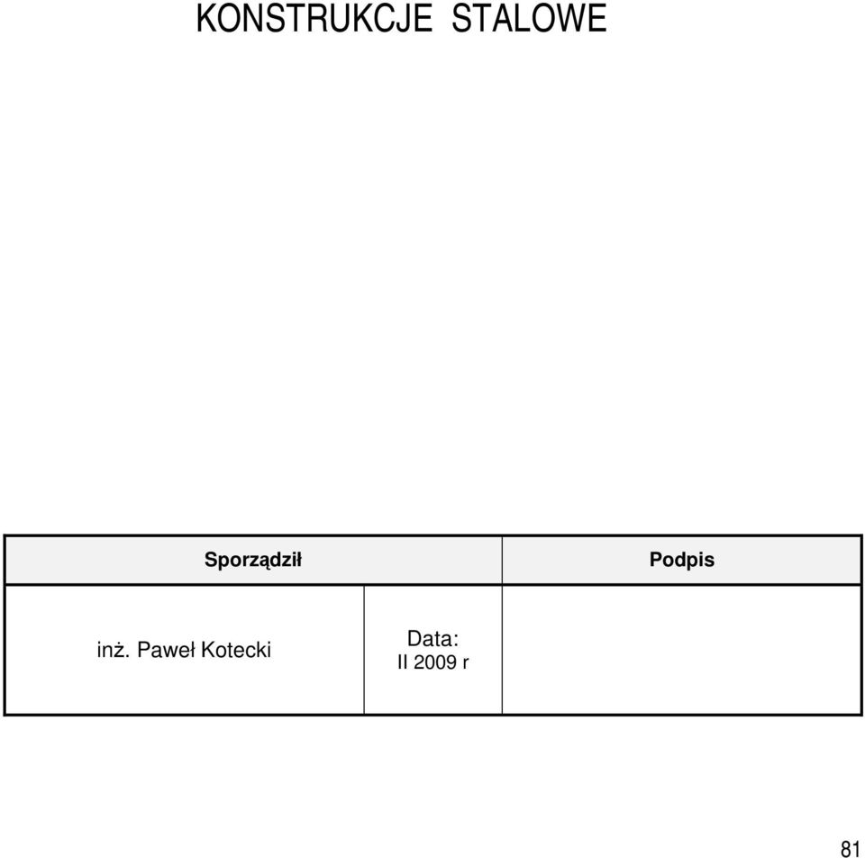 Podpis inż.