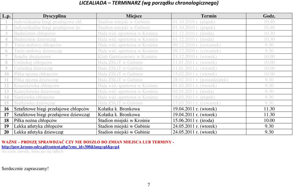 -sportowa w Krośnie 01.12.2010 r. (środa) 10.30 5 Tenis stołowy chłopców Hala wid.-sportowa w Krośnie 09.12.2010 r. (czwartek) 9.30 6 Tenis stołowy dziewcząt Hala wid.-sportowa w Krośnie 09.12.2010 r. (czwartek) 9.30 7 Szachy drużynowe Klub Garnizonowy w Krośnie 21.