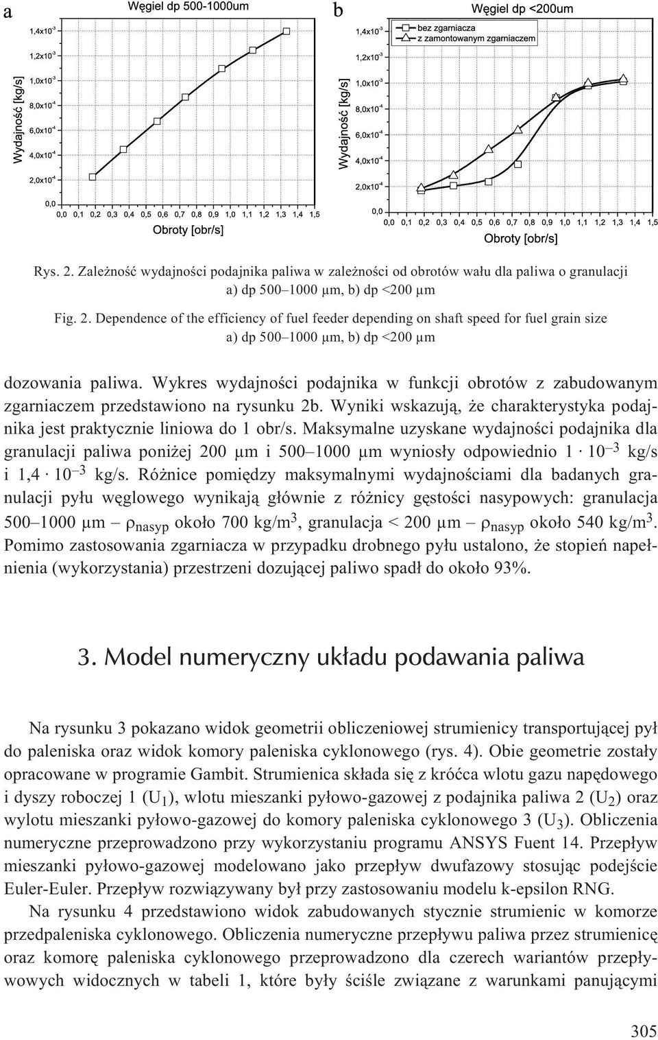 Maksymalne uzyskane wydajnoœci podajnika dla granulacji paliwa poni ej 200 µm i 500 1000 µm wynios³y odpowiednio 1 10 3 kg/s i1,4 10 3 kg/s.