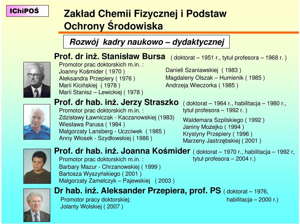 Jerzy Straszko Promotor prac doktorskich m.in. : Zdzisławy Ławniczak - Kaczanowskiej (1983) Wiesława Parusa ( 1984 ) Małgorzaty Lansberg - Uczciwek ( 1985 ) Anny Włosek - Szydłowskiej ( 1986 ) Prof.