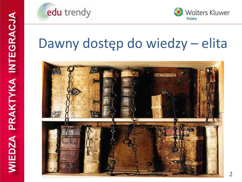 wiedzy