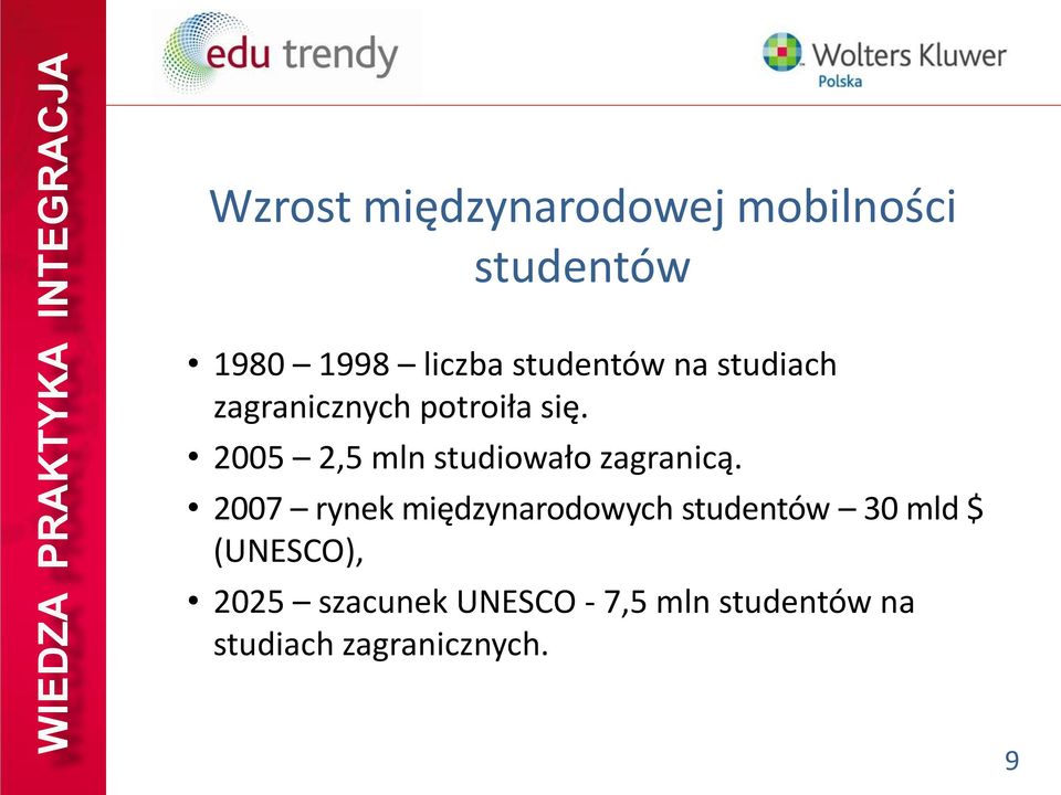 2005 2,5 mln studiowało zagranicą.