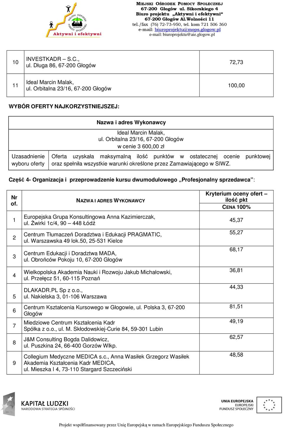 Konsultingowa Anna Kazimierczak, ul. Żwirki c/, 90 8 Łódź Centrum Tłumaczeń Doradztwa i Edukacji PRAGMATIC, ul. Warszawska 9 lok.50, 5-5 Kielce ul.