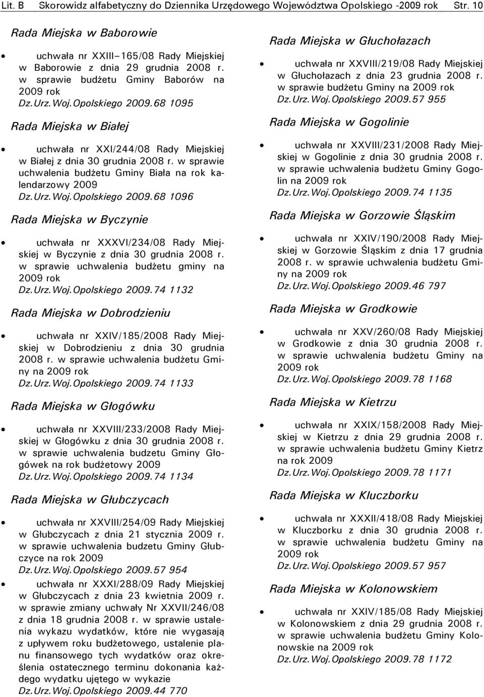 w sprawie uchwalenia budżetu Gminy Biała na rok kalendarzowy 2009 Dz.Urz.Woj.Opolskiego 2009.68 1096 Rada Miejska w Byczynie uchwała nr XXXVI/234/08 Rady Miejskiej w Byczynie z dnia 30 grudnia 2008 r.