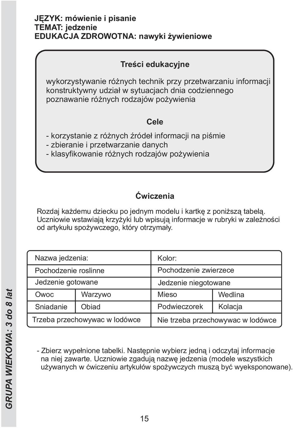 kartkę z poniższą tabelą. Uczniowie wstawiają krzyżyki lub wpisują informacje w rubryki w zależności od artykułu spożywczego, który otrzymały.