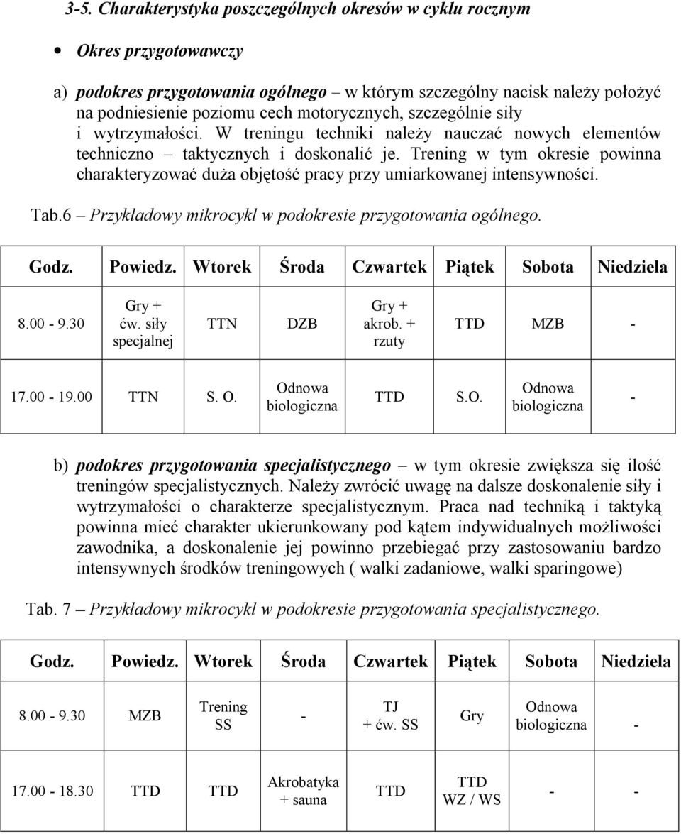 Trening w tym okresie powinna charakteryzować duża objętość pracy przy umiarkowanej intensywności. Tab.6 Przykładowy mikrocykl w podokresie przygotowania ogólnego. Godz. Powiedz.