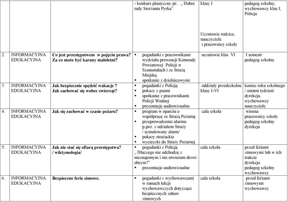 pogadanki z pracownikami wydziału prewencji Komendy Powiatowej Policji w Szamotułach i ze Strażą Miejską spotkanie z dzielnicowymi pogadanki z Policją pokazy z psami spotkanie z pracownikami Policji