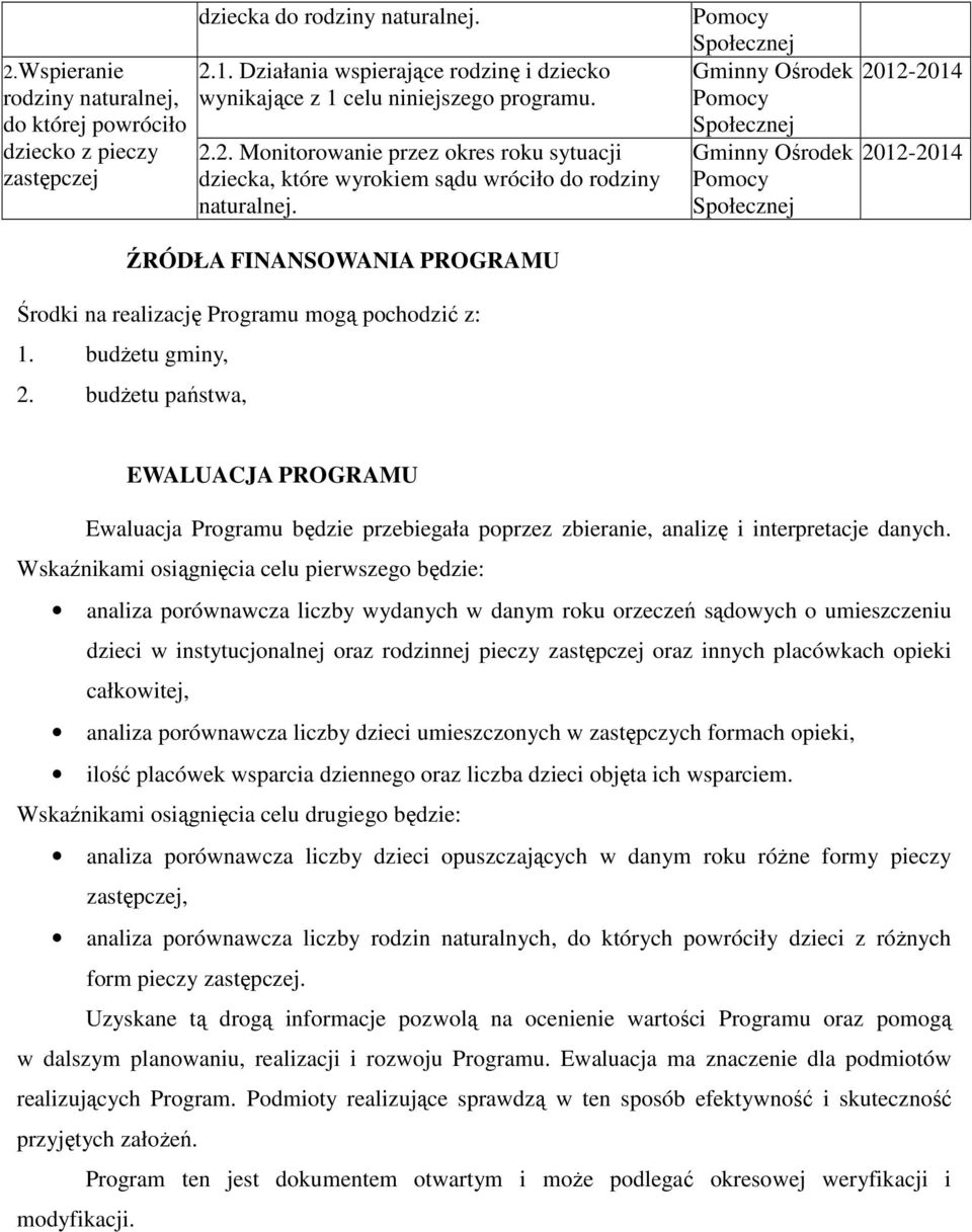 budżetu gminy, 2. budżetu państwa, EWALUACJA PROGRAMU Ewaluacja Programu będzie przebiegała poprzez zbieranie, analizę i interpretacje danych.