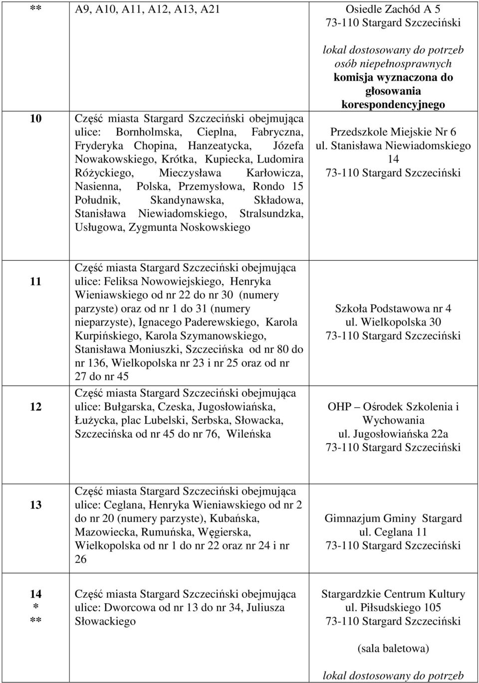 Stanisława Niewiadomskiego 14 11 12 ulice: Feliksa Nowowiejskiego, Henryka Wieniawskiego od nr 22 do nr 30 (numery parzyste) oraz od nr 1 do 31 (numery nieparzyste), Ignacego Paderewskiego, Karola