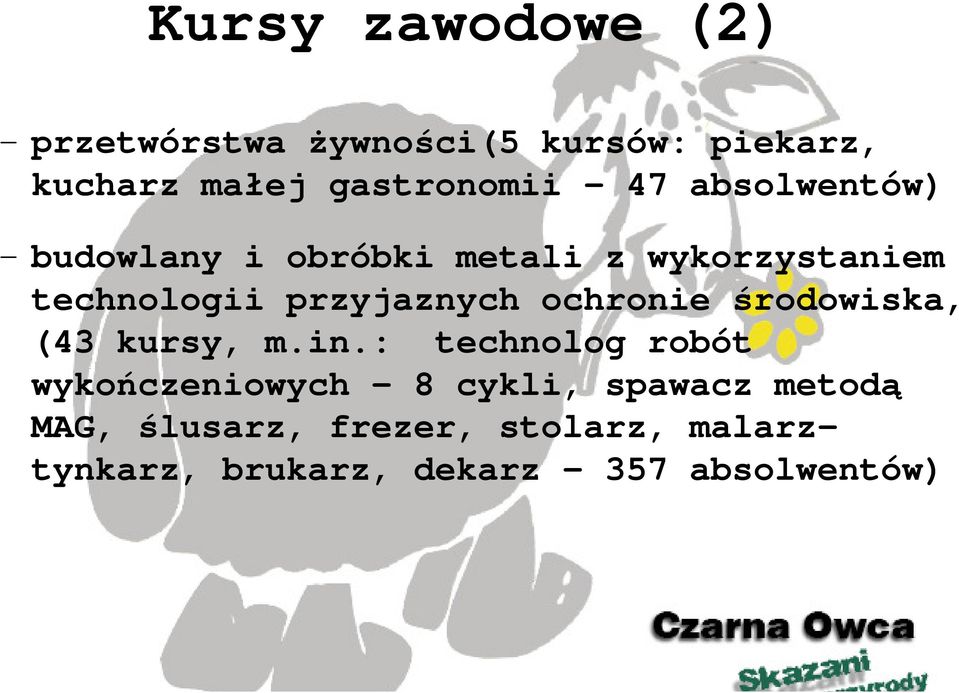 ochronie środowiska, (43 kursy, m.in.