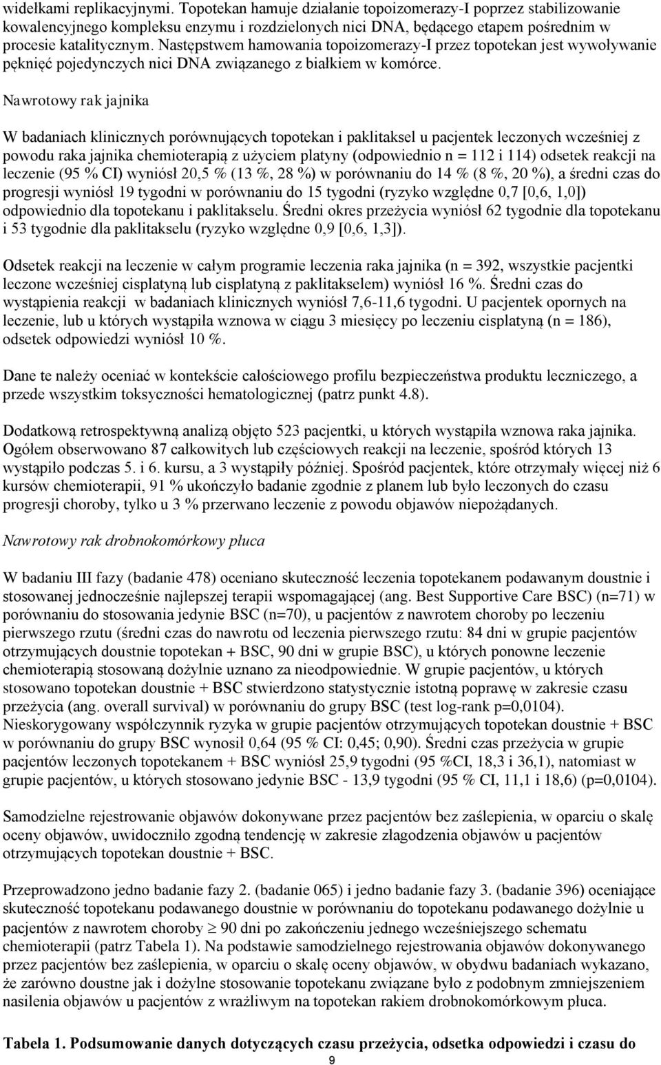 Następstwem hamowania topoizomerazy-i przez topotekan jest wywoływanie pęknięć pojedynczych nici DNA związanego z białkiem w komórce.