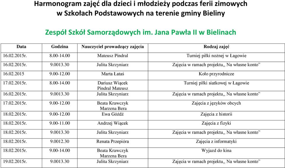 00-14.00 Dariusz Wiącek Turniej piłki siatkowej w Łagowie Pindral Mateusz 16.02.2015r. 9.0013.30 Julita Skrzyniarz Zajęcia w ramach projektu,, Na własne konto 17.02.2015r. 9.00-12.