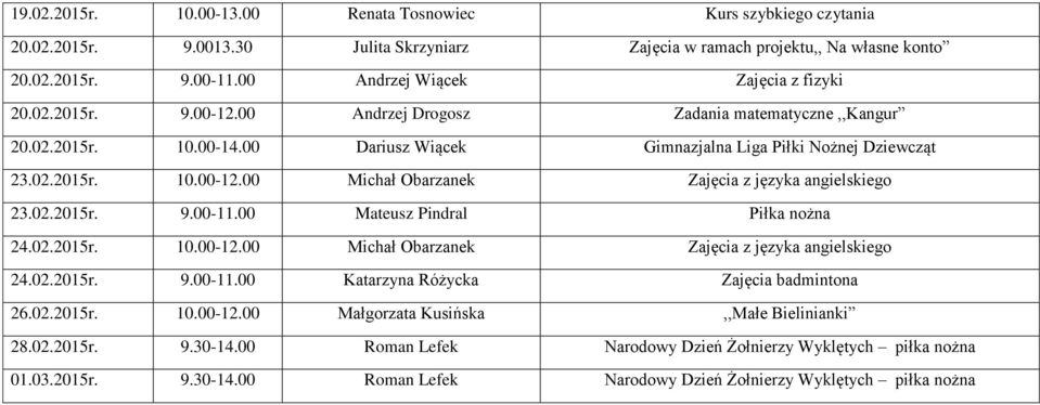 02.2015r. 9.00-11.00 Mateusz Pindral Piłka nożna 24.02.2015r. 10.00-12.00 Michał Obarzanek Zajęcia z języka angielskiego 24.02.2015r. 9.00-11.00 Katarzyna Różycka Zajęcia badmintona 26.02.2015r. 10.00-12.00 Małgorzata Kusińska,,Małe Bielinianki 28.