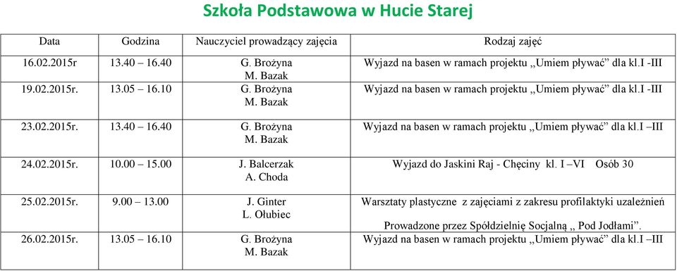 i -III Wyjazd na basen w ramach projektu,,umiem pływać dla kl.i -III Wyjazd na basen w ramach projektu,,umiem pływać dla kl.i III Wyjazd do Jaskini Raj - Chęciny kl.