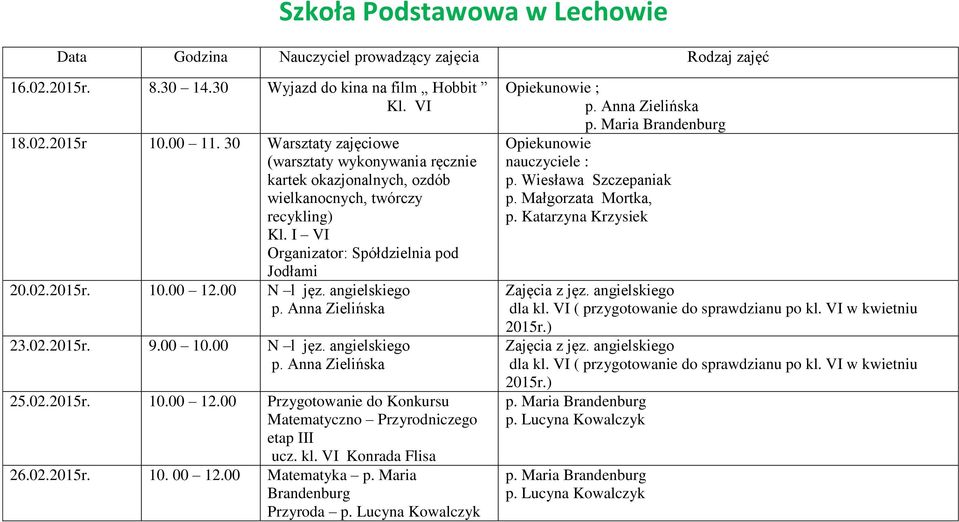 angielskiego p. Anna Zielińska 23.02.2015r. 9.00 10.00 N l jęz. angielskiego p. Anna Zielińska 25.02.2015r. 10.00 12.00 Przygotowanie do Konkursu Matematyczno Przyrodniczego etap III ucz. kl.