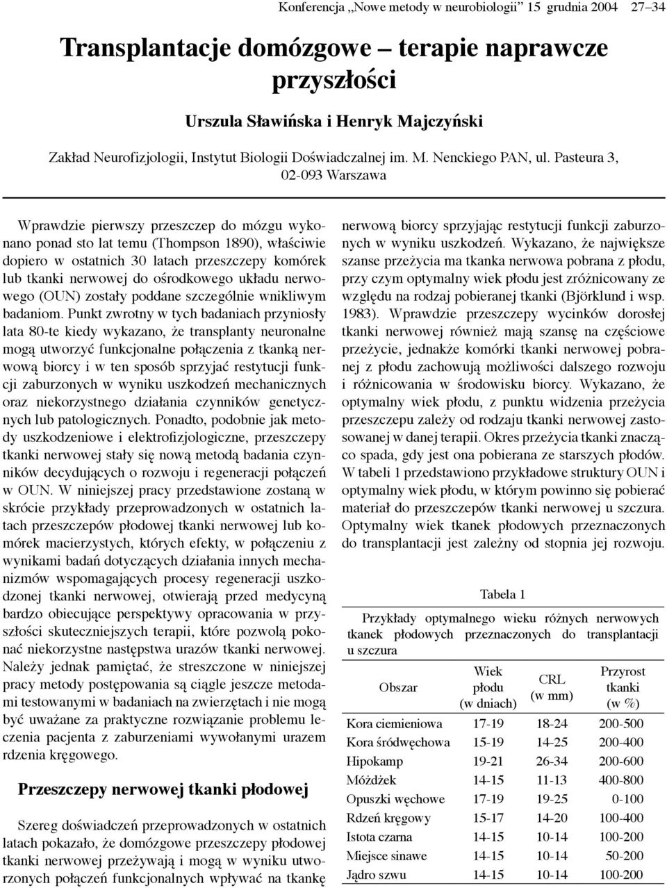 Pasteura 3, 02-093 Warszawa Wprawdzie pierwszy przeszczep do mózgu wykonano ponad sto lat temu (Thompson 1890), właściwie dopiero w ostatnich 30 latach przeszczepy komórek lub tkanki nerwowej do