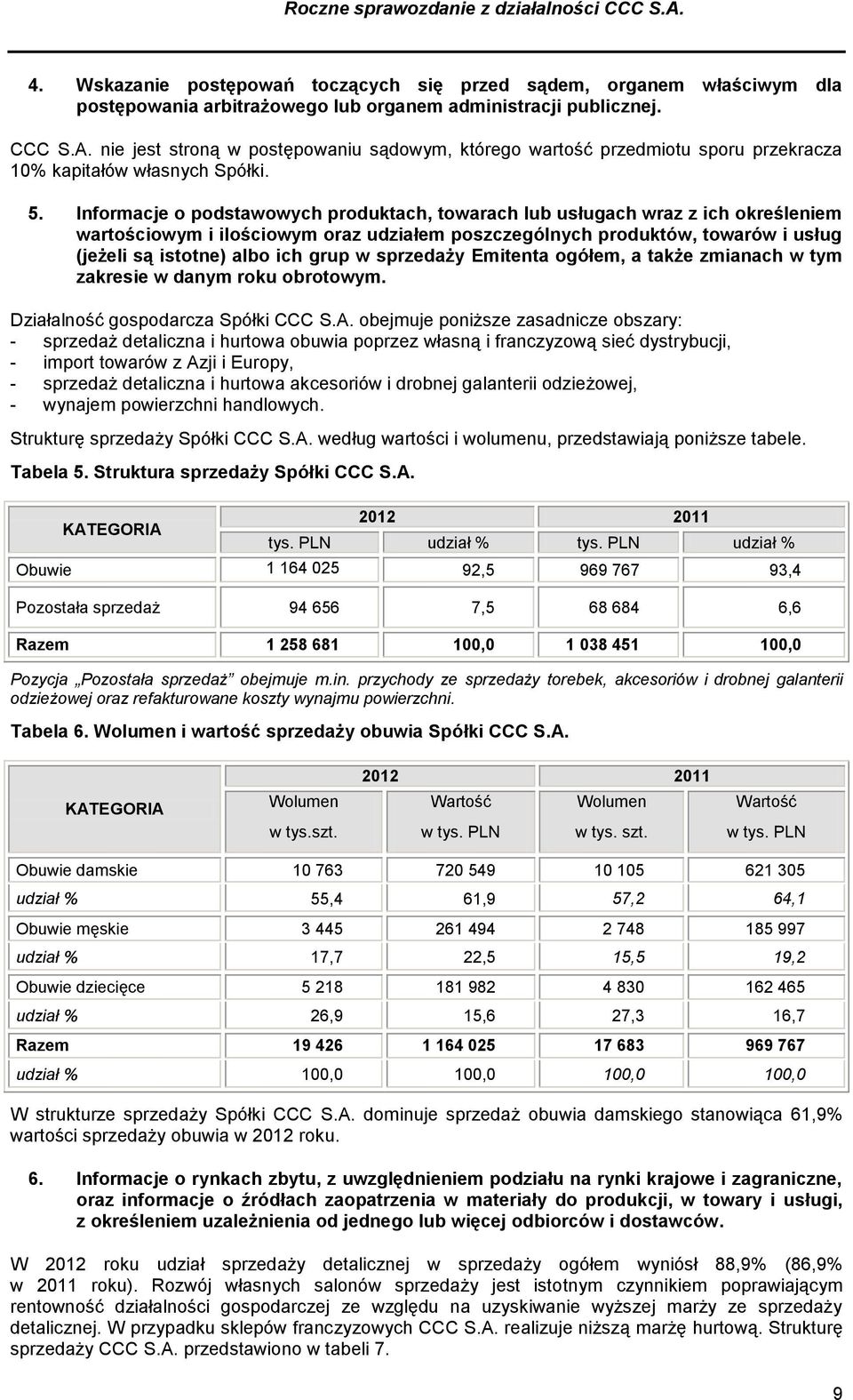 Informacje o podstawowych produktach, towarach lub usługach wraz z ich określeniem wartościowym i ilościowym oraz udziałem poszczególnych produktów, towarów i usług (jeżeli są istotne) albo ich grup