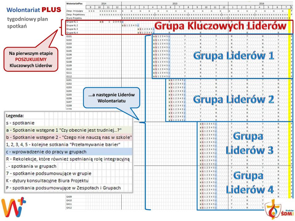 etapie POSZUKUJEMY Kluczowych