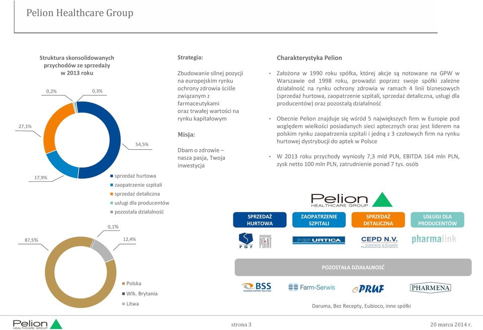 Warszawie od 1998 roku, prowadzi poprzez swoje spółki zależne działalność na rynku ochrony zdrowia w ramach 4 linii biznesowych (sprzedaż hurtowa, zaopatrzenie szpitali, sprzedaż detaliczna, usługi