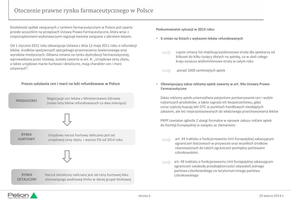 Od 1 stycznia 2012 roku obowiązuje Ustawa z dnia 12 maja 2011 roku o refundacji leków, środków spożywczych specjalnego przeznaczenia żywieniowego oraz wyrobów medycznych.