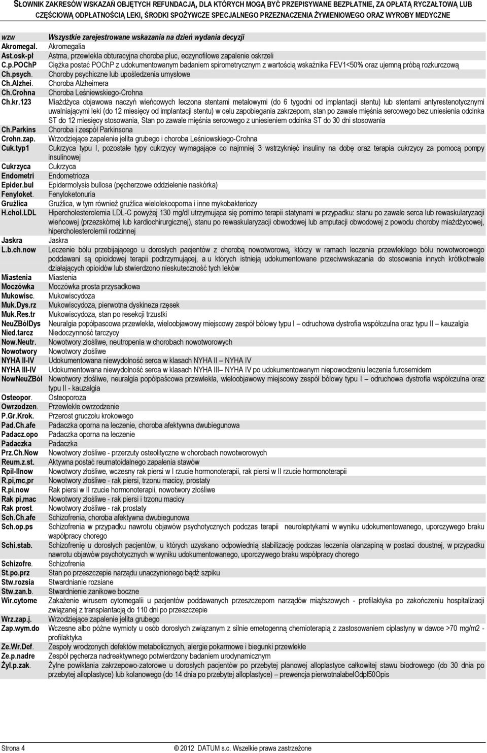 osk-pł Astma, przewlekła obturacyjna choroba płuc, eozynofilowe zapalenie oskrzeli C.p.POChP Ciężka postać POChP z udokumentowanym badaniem spirometrycznym z wartością wskaźnika FEV1<50% oraz ujemną próbą rozkurczową Ch.