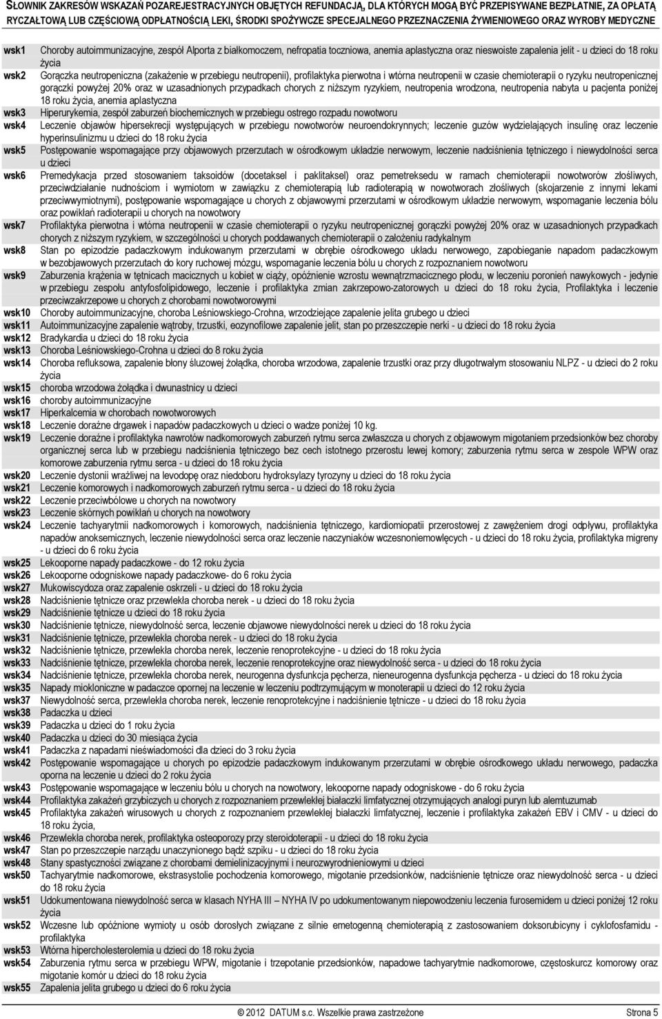 18 roku życia wsk2 Gorączka neutropeniczna (zakażenie w przebiegu neutropenii), profilaktyka pierwotna i wtórna neutropenii w czasie chemioterapii o ryzyku neutropenicznej gorączki powyżej 20% oraz w