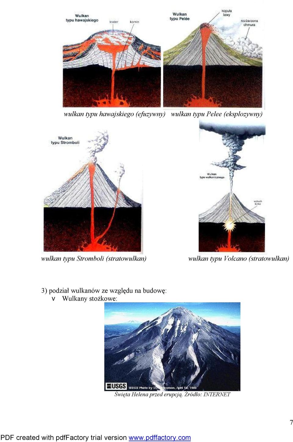 typu Volcano (stratowulkan) 3) podział wulkanów ze względu na