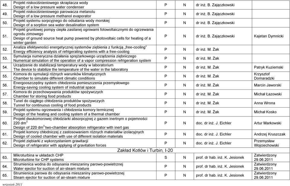 sorpcyjnego do odsalania wody morskiej Design of a sorption sea water desalination system Projekt gruntowej pompy ciepła zasilanej ogniwami fotowoltaicznymi do ogrzewania ogrodu zimowego Design of