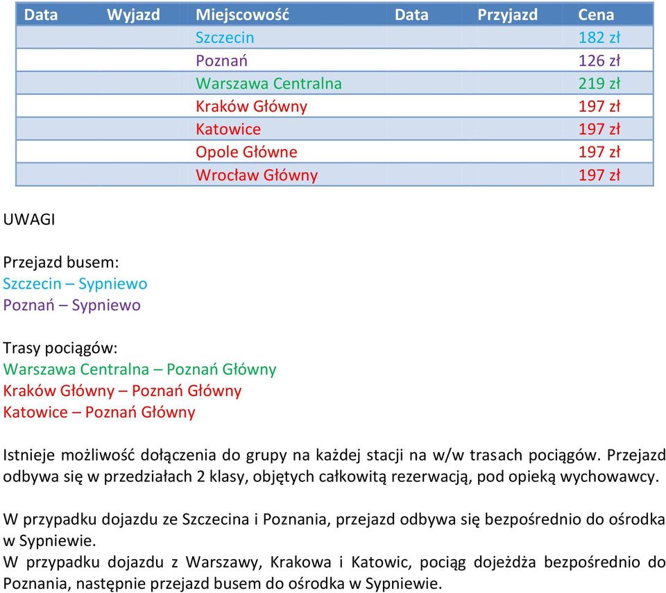 na w/w trasach pociągów. Przejazd odbywa się w przedziałach 2 klasy, objętych całkowitą rezerwacją, pod opieką wychowawcy.