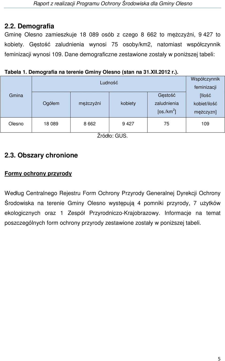 2012 r.). Ludność Gęstość Ogółem mężczyźni kobiety zaludnienia [os./km 2 ] Współczynnik feminizacji [Ilość kobiet/ilość mężczyzn] 18 089 8 662 9 427 75 109 Źródło: GUS. 2.3.