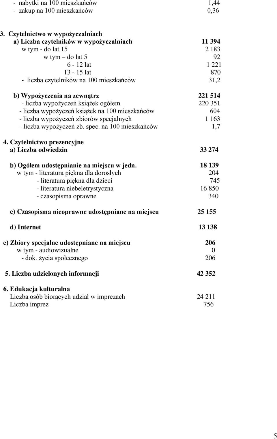 Wypożyczenia na zewnątrz 221 514 - liczba wypożyczeń książek ogółem 220 351 - liczba wypożyczeń książek na 100 mieszkańców 604 - liczba wypożyczeń zbiorów specjalnych 1 163 - liczba wypożyczeń zb.