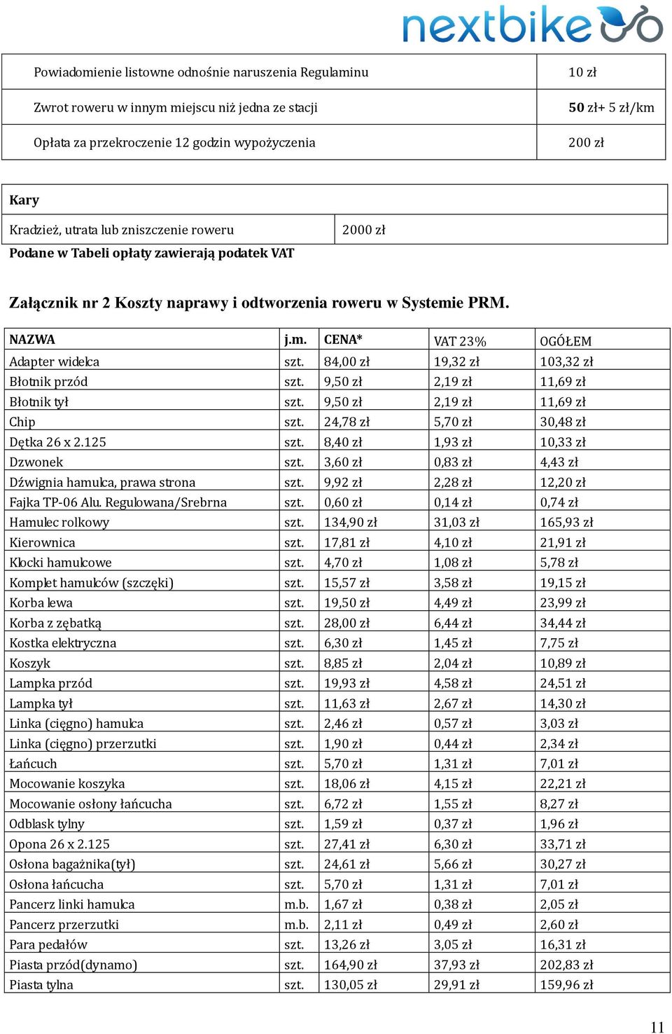 84,00 zł 19,32 zł 103,32 zł Błotnik przód szt. 9,50 zł 2,19 zł 11,69 zł Błotnik tył szt. 9,50 zł 2,19 zł 11,69 zł Chip szt. 24,78 zł 5,70 zł 30,48 zł Dętka 26 x 2.125 szt.