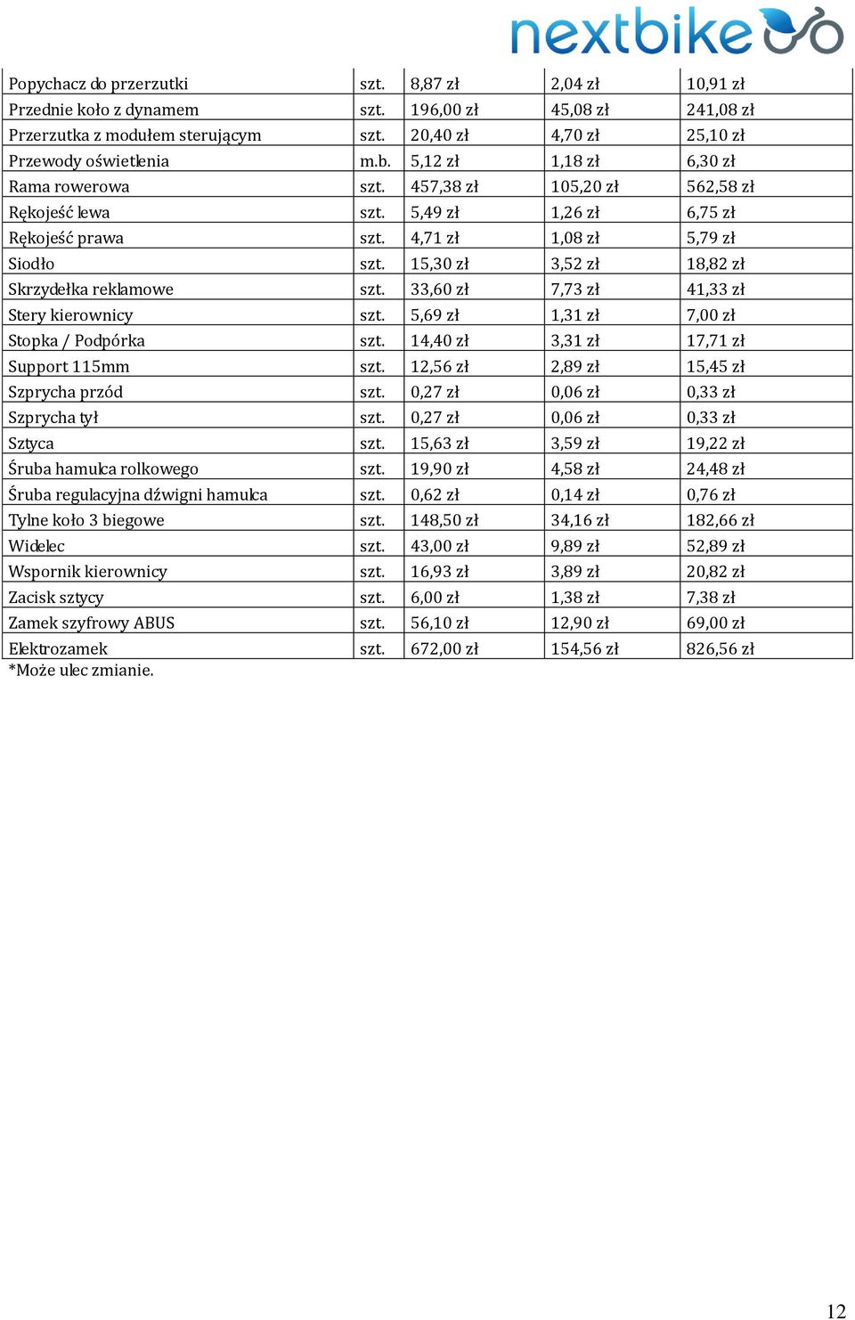15,30 zł 3,52 zł 18,82 zł Skrzydełka reklamowe szt. 33,60 zł 7,73 zł 41,33 zł Stery kierownicy szt. 5,69 zł 1,31 zł 7,00 zł Stopka / Podpórka szt. 14,40 zł 3,31 zł 17,71 zł Support 115mm szt.