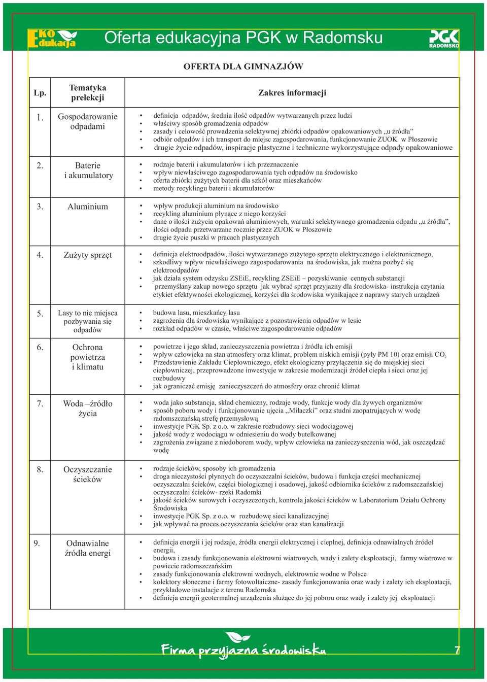 źródła odbiór odpadów i ich transport do miejsc zagospodarowania, funkcjonowanie ZUOK w Płoszowie drugie życie odpadów, inspiracje plastyczne i techniczne wykorzystujące odpady opakowaniowe rodzaje