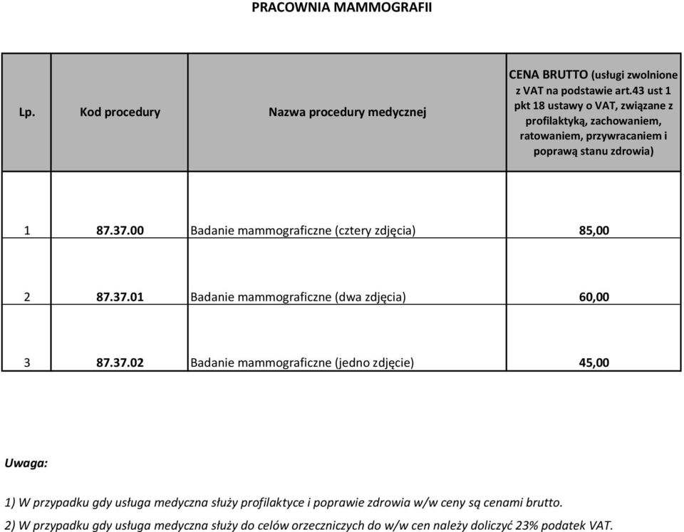 01 Badanie mammograficzne (dwa zdjęcia) 60,00 3 87.37.