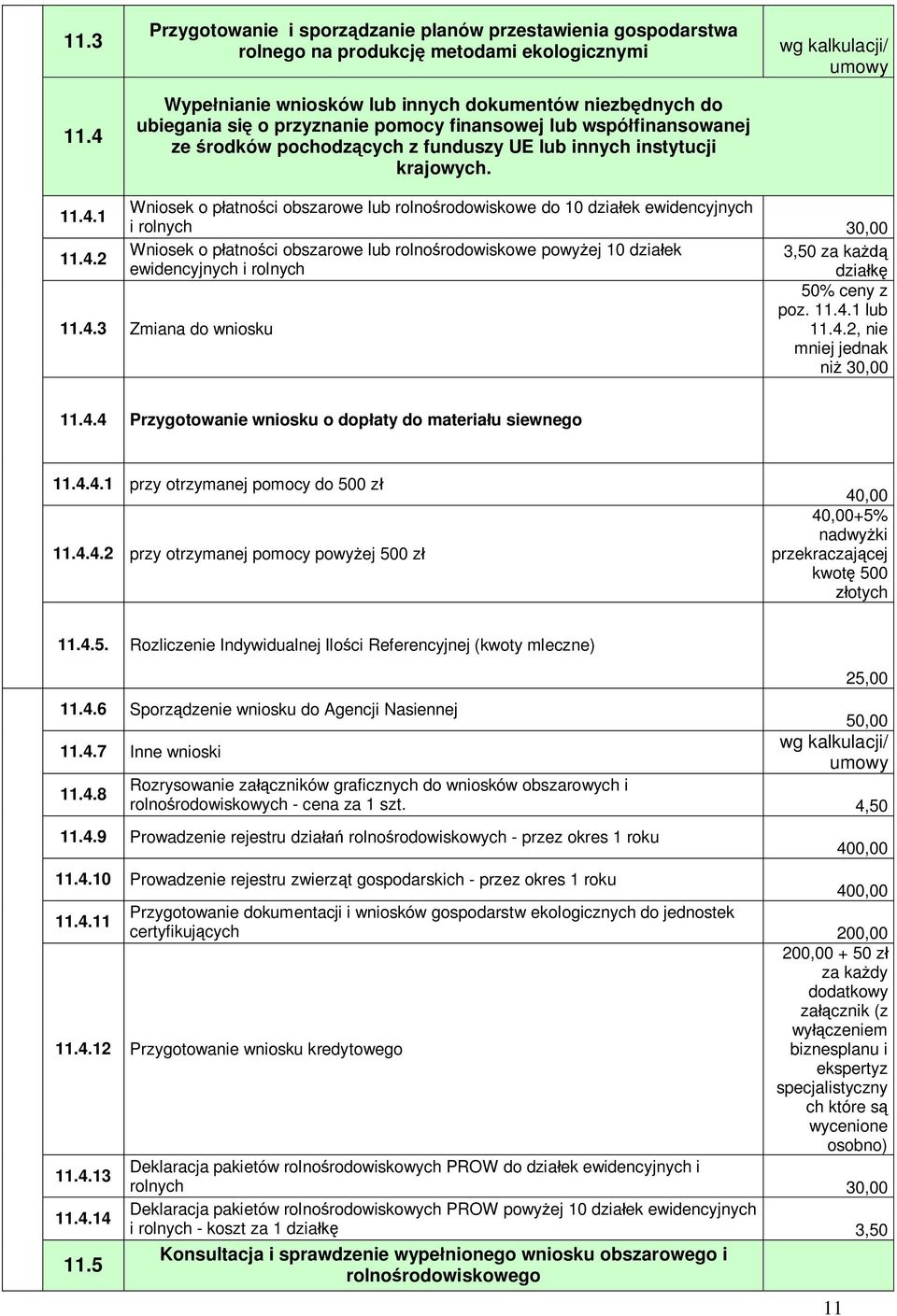 finansowej lub wspó finansowanej ze rodków pochodz cych z funduszy UE lub innych instytucji krajowych. 11.4.
