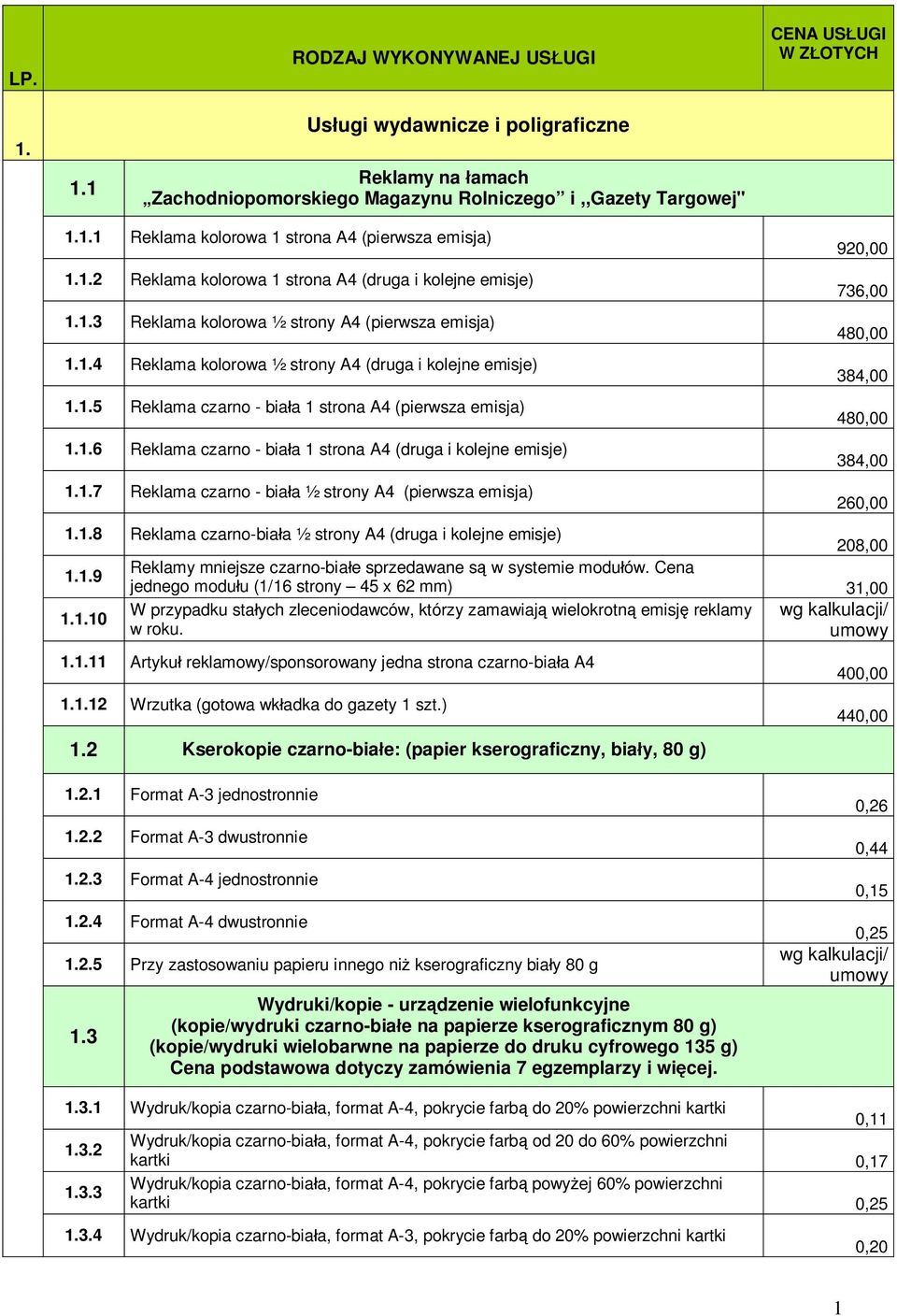 1.6 Reklama czarno - bia a 1 strona A4 (druga i kolejne emisje) 1.1.7 Reklama czarno - bia a ½ strony A4 (pierwsza emisja) 1.1.8 Reklama czarno-bia a ½ strony A4 (druga i kolejne emisje) 1.1.9 1.1.10 920,00 736,00 480,00 384,00 480,00 384,00 260,00 208,00 Reklamy mniejsze czarno-bia e sprzedawane s w systemie modu ów.