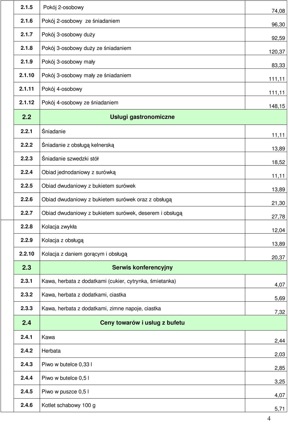 2.6 Obiad dwudaniowy z bukietem surówek oraz z obs ug 2.2.7 Obiad dwudaniowy z bukietem surówek, deserem i obs ug 2.2.8 Kolacja zwyk a 2.2.9 Kolacja z obs ug 2.2.10 Kolacja z daniem gor cym i obs ug 2.
