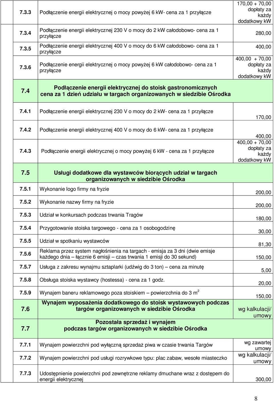 400,00 400,00 + 70,00 dop aty za ka dy dodatkowy kw 7.4 Pod czenie energii elektrycznej do stoisk gastronomicznych cena za 1 dzie udzia u w targach organizowanych w siedzibie O rodka 7.4.1 Pod czenie energii elektrycznej 230 V o mocy do 2 kw- cena za 1 przy cze 7.