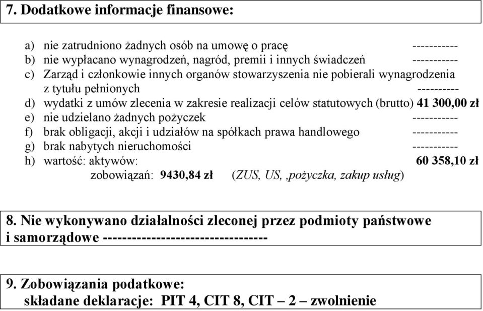 żadnych pożyczek ----------- f) brak obligacji, akcji i udziałów na spółkach prawa handlowego ----------- g) brak nabytych nieruchomości ----------- h) wartość: aktywów: 60 358,10 zł zobowiązań:
