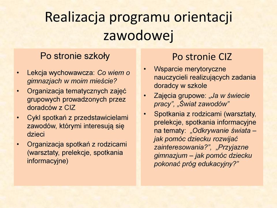 rodzicami (warsztaty, prelekcje, spotkania informacyjne) Po stronie CIZ Wsparcie merytoryczne nauczycieli realizujących zadania doradcy w szkole Zajęcia grupowe: Ja w