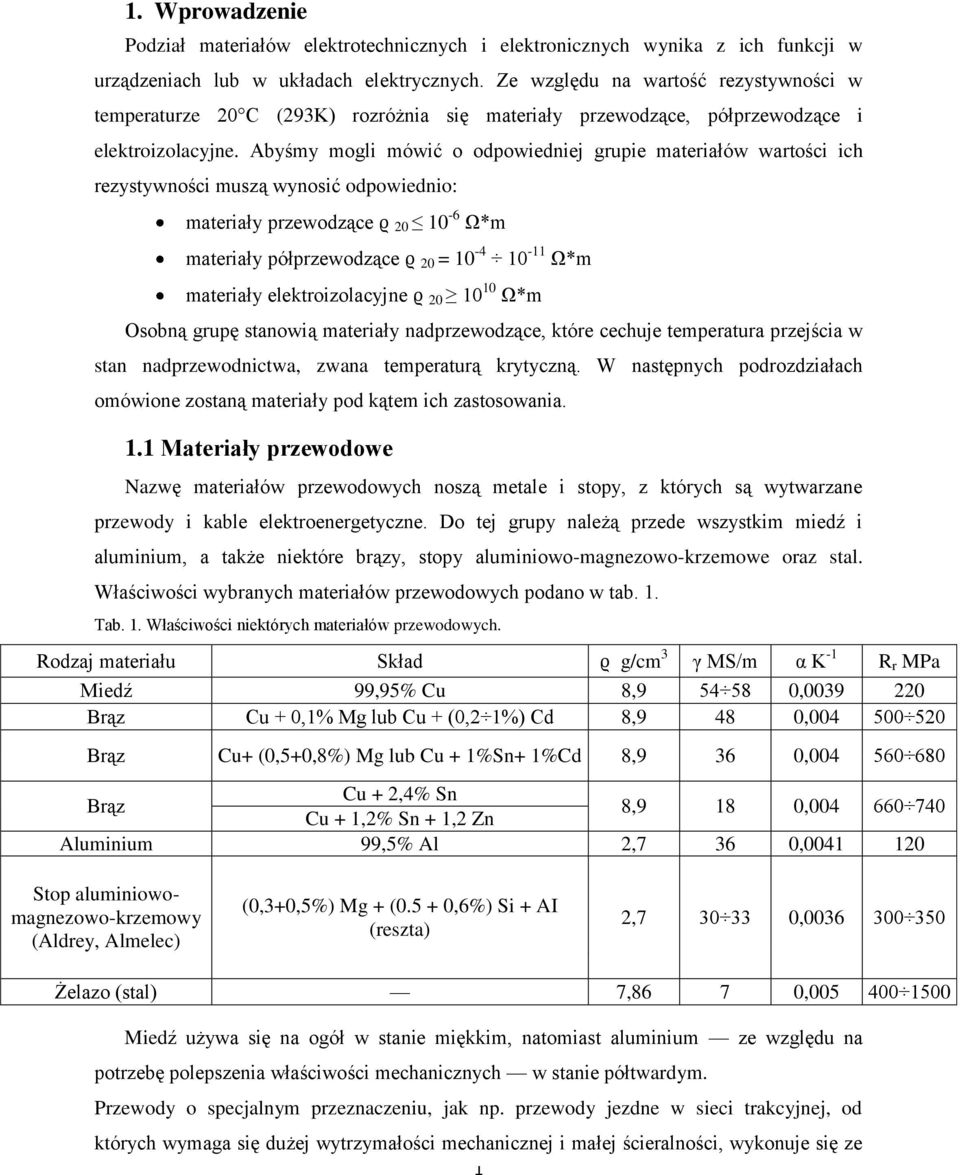 Abyśmy mogli mówić o odpowiedniej grupie materiałów wartości ich rezystywności muszą wynosić odpowiednio: materiały przewodzące ϱ 20 10-6 Ω*m materiały półprzewodzące ϱ 20 = 10-4 10-11 Ω*m materiały