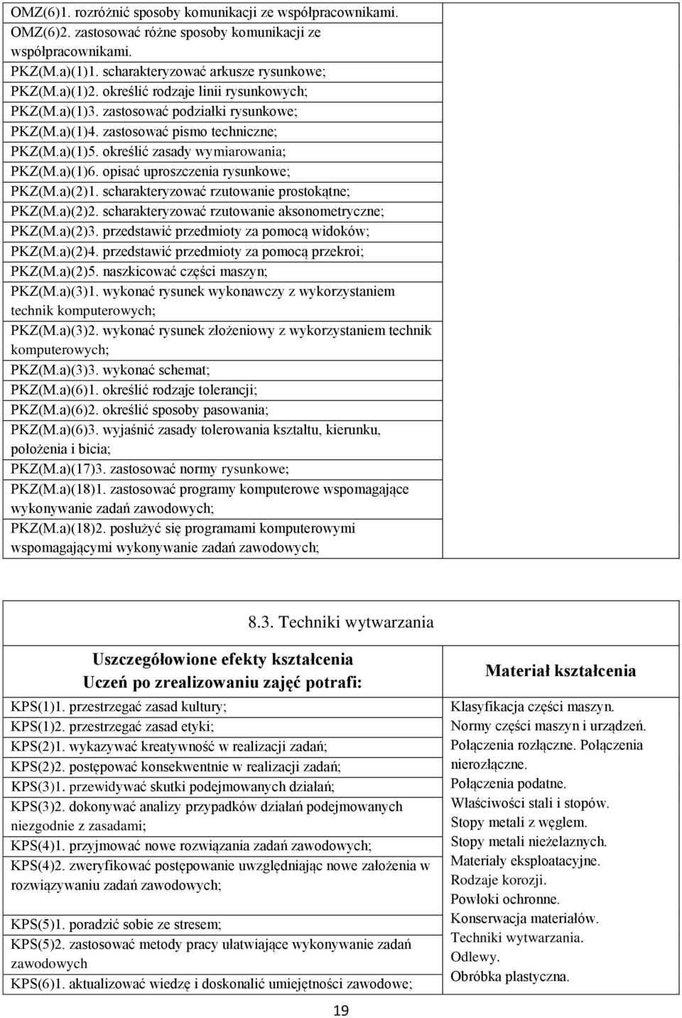 opisać uproszczenia rysunkowe; PKZ(M.a)(2)1. scharakteryzować rzutowanie prostokątne; PKZ(M.a)(2)2. scharakteryzować rzutowanie aksonometryczne; PKZ(M.a)(2)3.