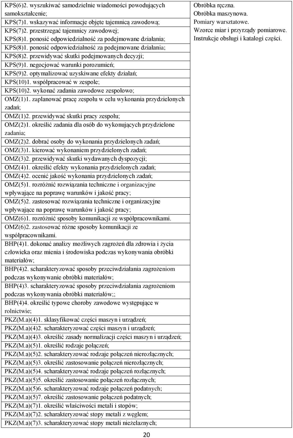 negocjować warunki porozumień; KPS(9)2. optymalizować uzyskiwane efekty działań; KPS(10)1. współpracować w zespole; KPS(10)2. wykonać zadania zawodowe zespołowo; OMZ(1)1.