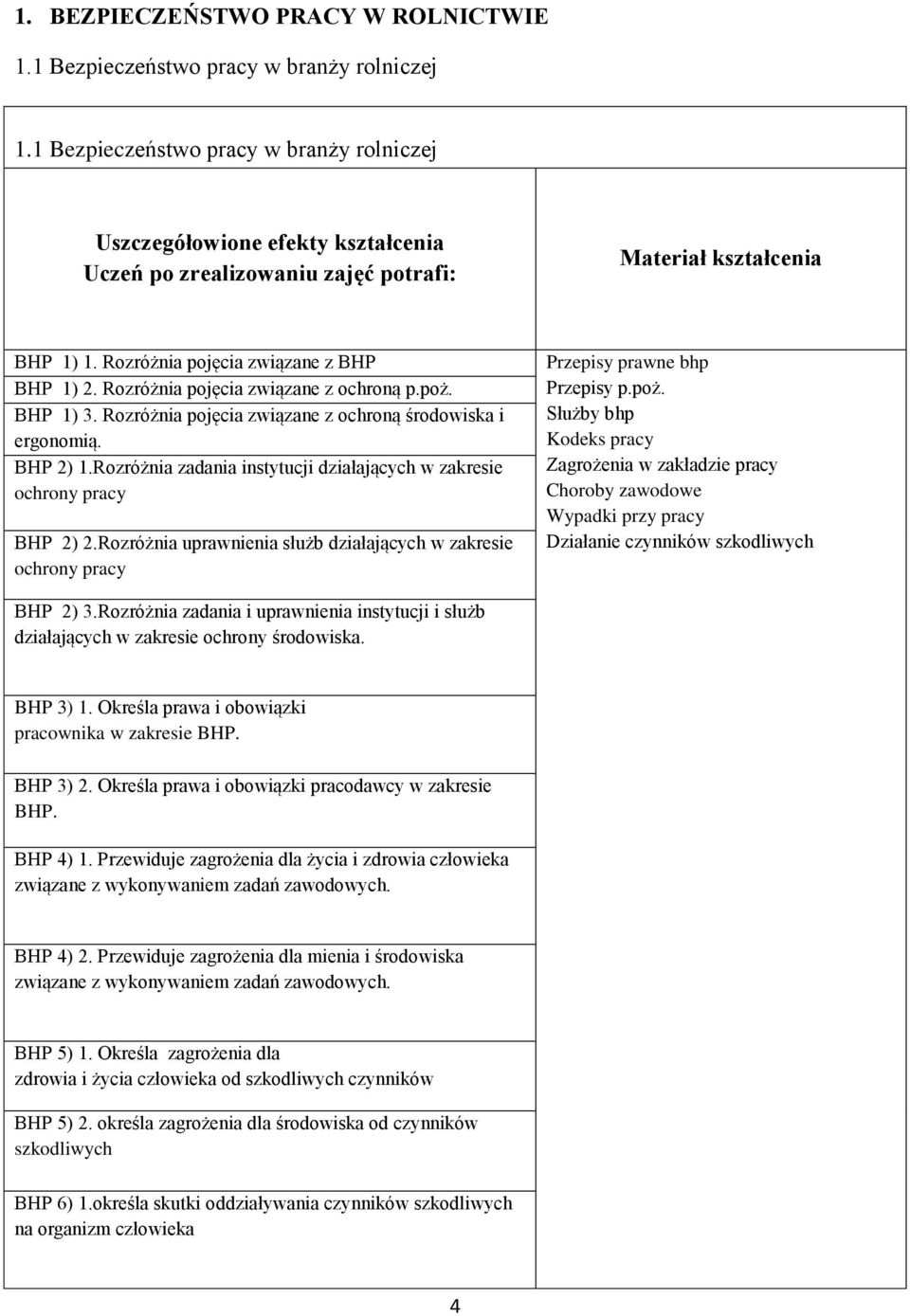 Rozróżnia uprawnienia służb działających w zakresie ochrony pracy Przepisy prawne bhp Przepisy p.poż.