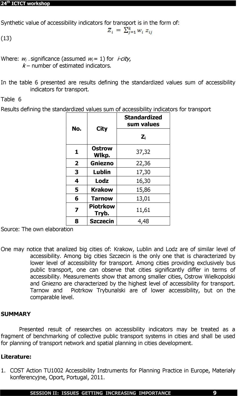 Table 6 Results defining the standardized values sum of accessibility indicators for transport Standardized sum values No. City Z i 1 Wlkp.