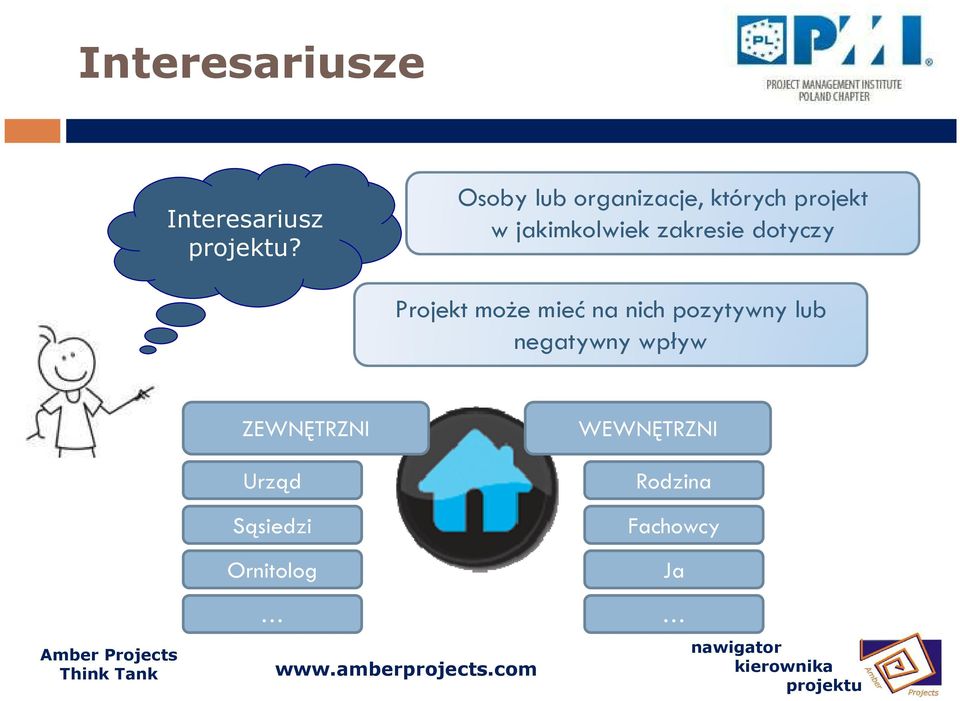 zakresie dotyczy Projekt może mieć na nich pozytywny