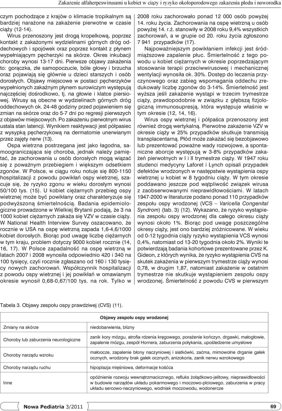 Okres inkubacji choroby wynosi 13-17 dni. Pierwsze objawy zakażenia to: gorączka, złe samopoczucie, bóle głowy i brzucha oraz pojawiają się głównie u dzieci starszych i osób dorosłych.