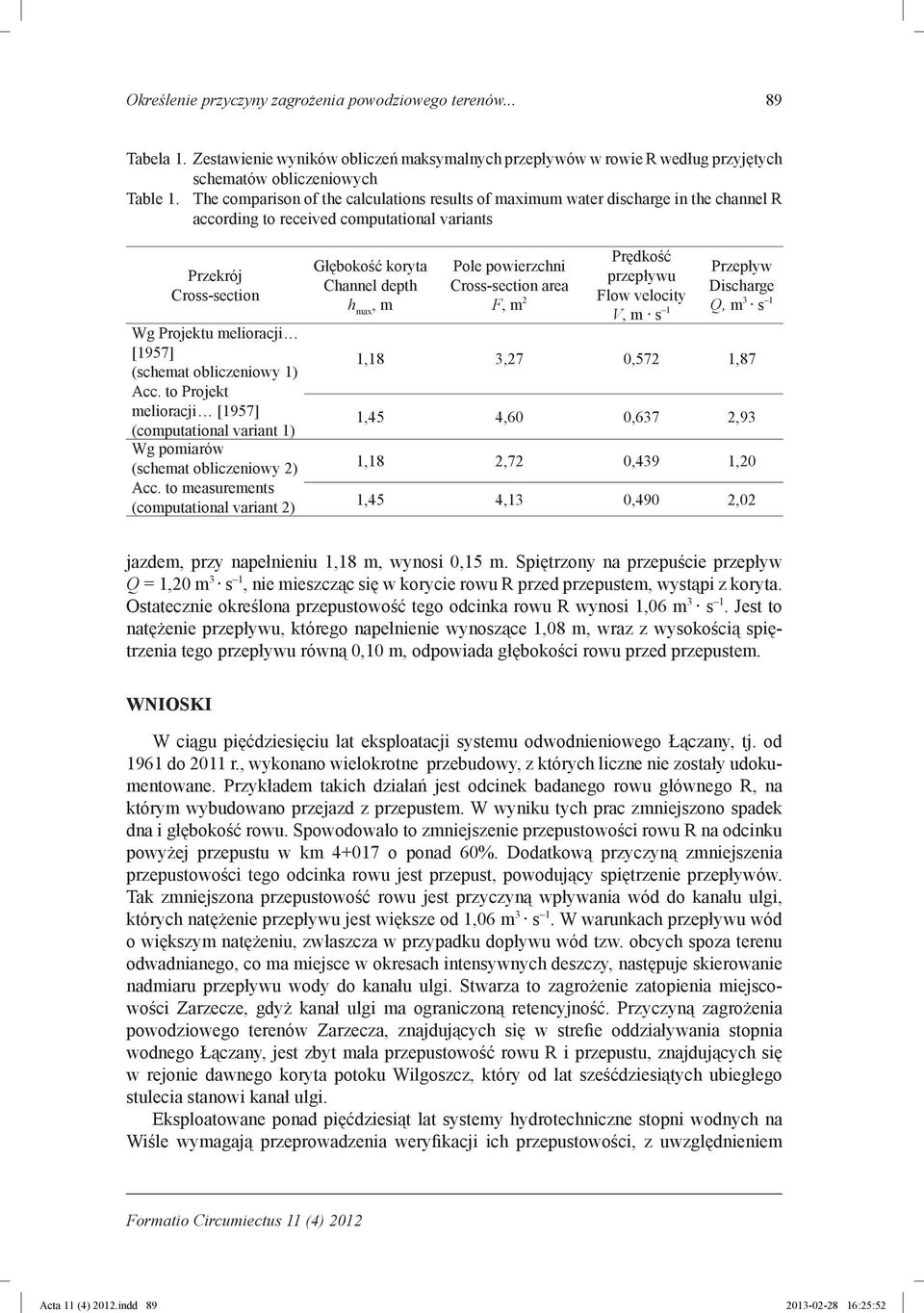 The comparison of the calculations results of maximum water discharge in the channel R according to received computational variants Przekrój Cross-section Wg Projektu melioracji [1957] (schemat