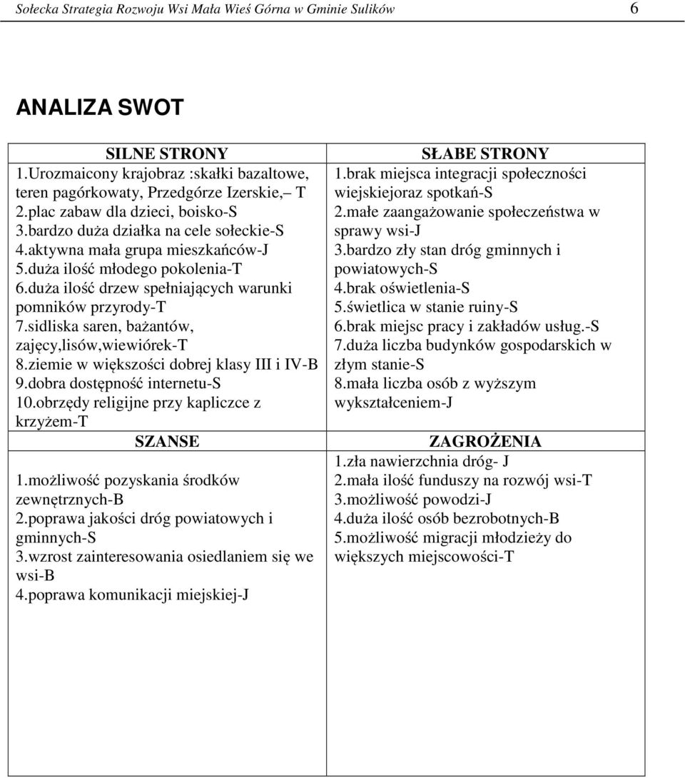 duża ilość drzew spełniających warunki pomników przyrody-t 7.sidliska saren, bażantów, zajęcy,lisów,wiewiórek-t 8.ziemie w większości dobrej klasy III i IV-B 9.dobra dostępność internetu-s 10.